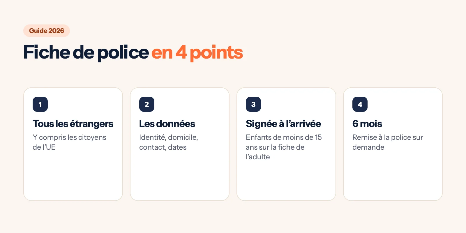 Infographie : la fiche de police en quatre points (tous les clients étrangers dont l'UE, données requises, signature à l'arrivée, conservation 6 mois)